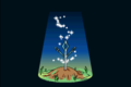 Thumbnail for version as of 05:49, 14 June 2012